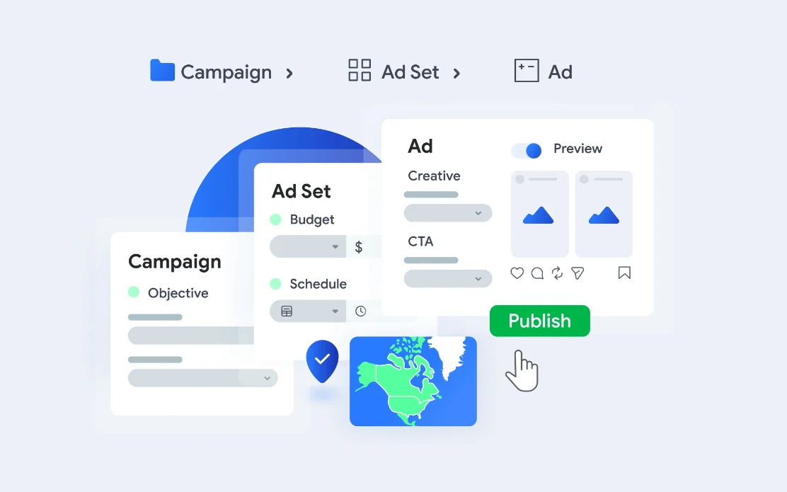 Ads dashboard / campaign result